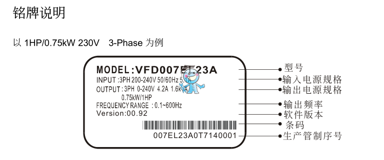 臺(tái)達(dá)