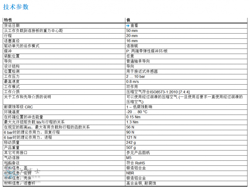 費(fèi)斯托氣缸FESTO