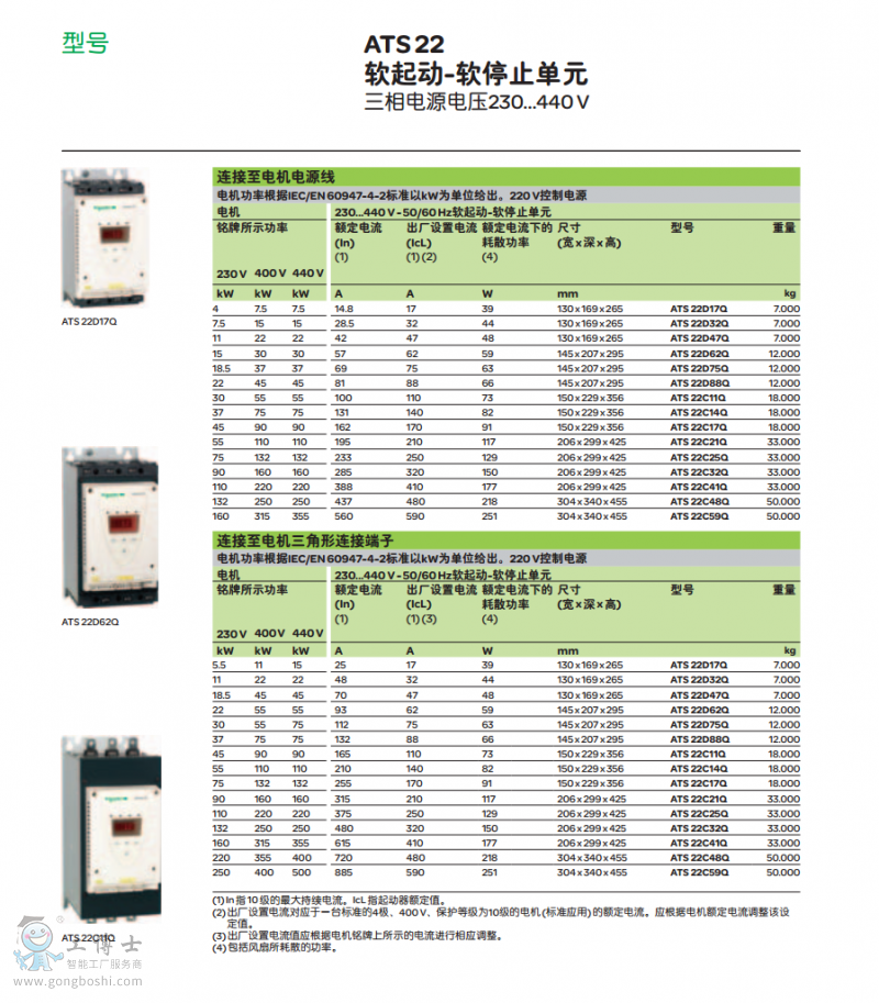 產品集合1