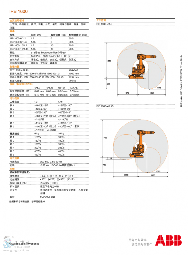 ABB機器人