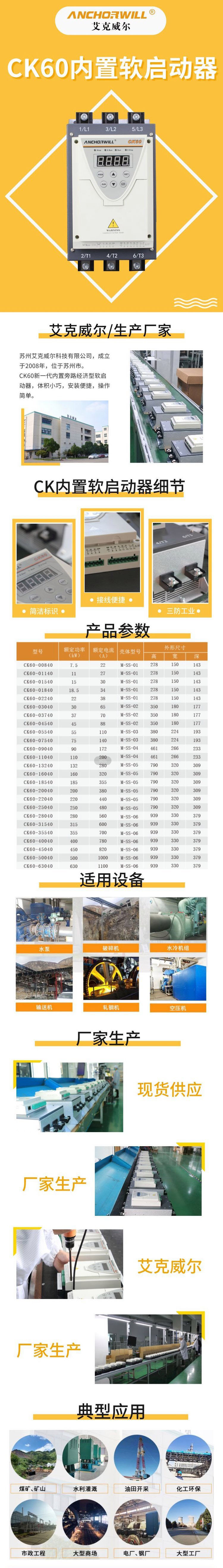 CK附頁1